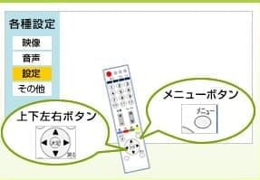 テレビ周辺機器に原因がある場合